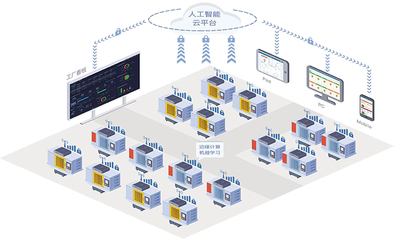 廣州德誠(chéng)智能科技 數(shù)字化智能工廠解決方案，以大數(shù)據(jù)服務(wù)驅(qū)動(dòng)制造新未來(lái)